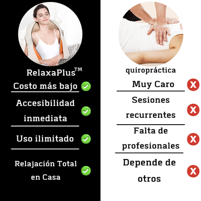 RelaxaPlus™ - Masasjeador Electrico - ENVIO GRATIS SOLO ESTA SEMANA